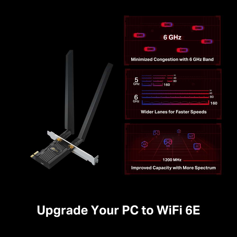 Placa de Rede TP-Link Archer TXE72E AXE5400 Wi-Fi 6E Bluetooth 5.2 PCIe 4